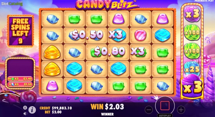 Panduan Lengkap Bermain Slot Candy Blitz Bombs